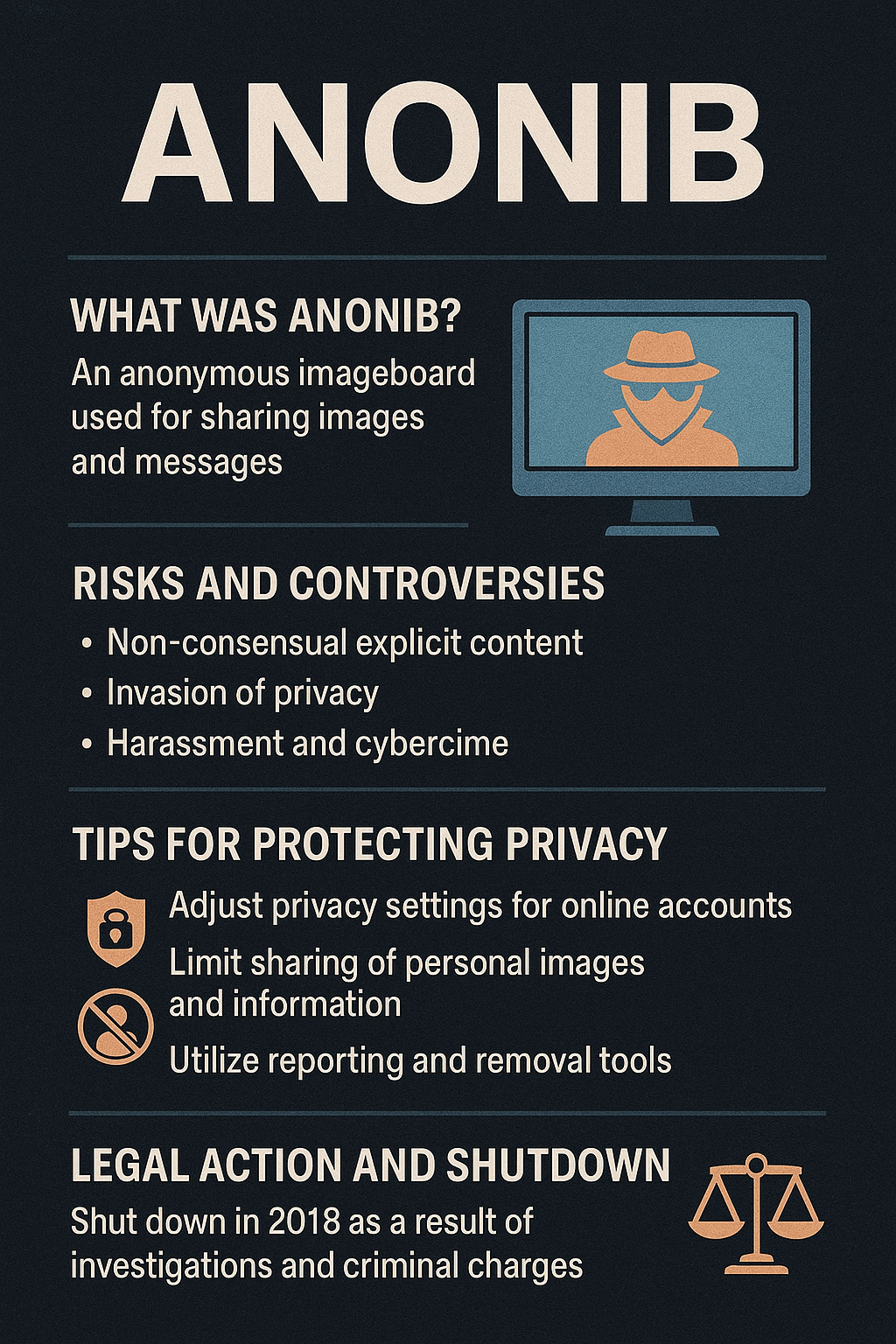 AnonIB